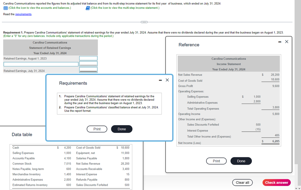 Carolina Communications reported the figures from its adjusted trial balance and from its multi-step income statement for its first year of business, which ended on July 31, 2024:
(Click the icon to view the accounts and balances.)
(Click the icon to view the multi-step income statement.)
Read the requirements.
Requirement 1. Prepare Carolina Communications' statement of retained earnings for the year ended July 31, 2024. Assume that there were no dividends declared during the year and that the business began on August 1, 2023.
(Enter a "0" for any zero balances. Include only applicable transactions during the period.)
Carolina Communications
- X
Statement of Retained Earnings
Year Ended July 31, 2024
Retained Earnings, August 1, 2023
Retained Earnings, July 31, 2024
Data table
Cash
Selling Expenses
Accounts Payable
Common Stock
Notes Payable, long-term
Merchandise Inventory
Administrative Expenses
Estimated Returns Inventory
Requirements
1. Prepare Carolina Communications' statement of retained earnings for the
year ended July 31, 2024. Assume that there were no dividends declared
during the year and that the business began on August 1, 2023.
Print
(…)
2. Prepare Carolina Communications' classified balance sheet at July 31, 2024.
Use the report format.
$ 4,200 Cost of Goods Sold
Equipment, net
1,000
4,100
Salaries Payable
7,015
Net Sales Revenue
600
Accounts Receivable
1,400
Interest Expense
2,800
Refunds Payable
600
Sales Discounts Forfeited
Done
$ 18,600
11,000
1,800
28,200
3,400
15
800
500
- X
Reference
Net Sales Revenue
Cost of Goods Sold
Gross Profit
Operating Expenses:
Carolina Communications
Income Statement
Year Ended July 31, 2024
Selling Expenses
Administrative Expenses
Total Operating Expenses
Operating Income
Other Income and (Expenses):
Sales Discounts Forfeited
Interest Expense
Total Other Income and (Expenses)
Net Income (Loss)
Print
$
Done
Clear all
1,000
2,800
500
(15)
$
$
28,200
18,600
9,600
3,800
5,800
485
6,285
Check answer