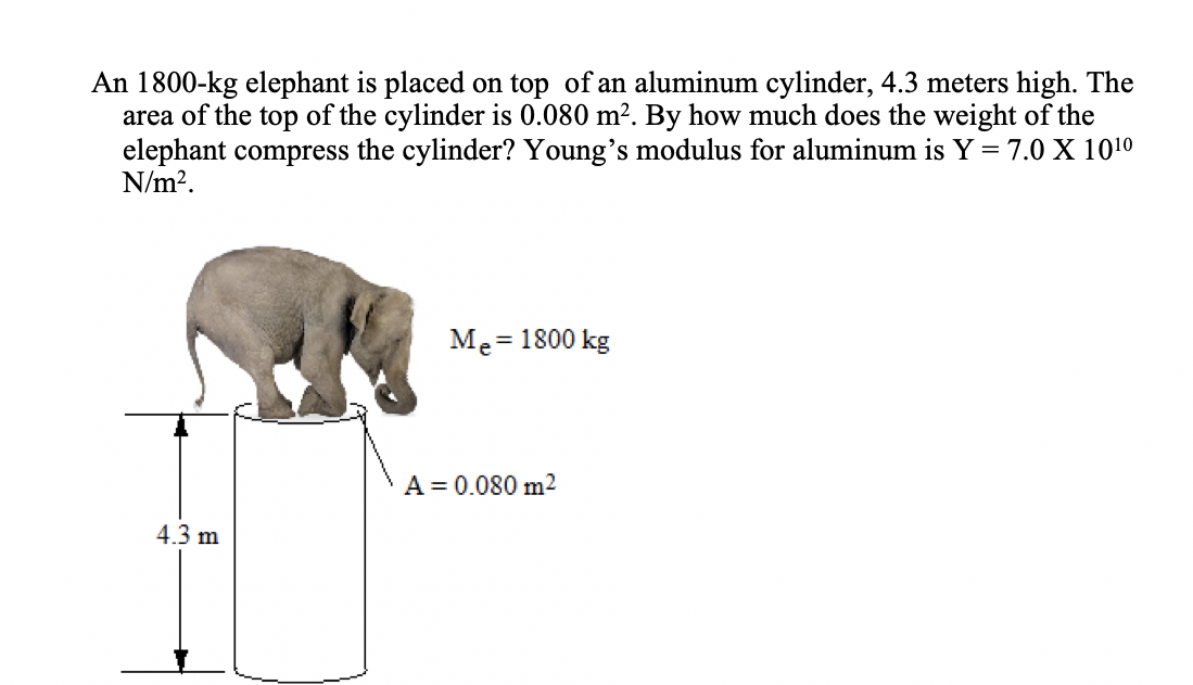 An 1800-kg elephant is placed on top of an aluminum cylinder, 4.3 meters high. The
area of the top of the cylinder is 0.080 m². By how much does the weight of the
elephant compress the cylinder? Young's modulus for aluminum is Y = 7.0 X 1010
N/m?.
Me= 1800 kg
A = 0.080 m2
4.3 m
