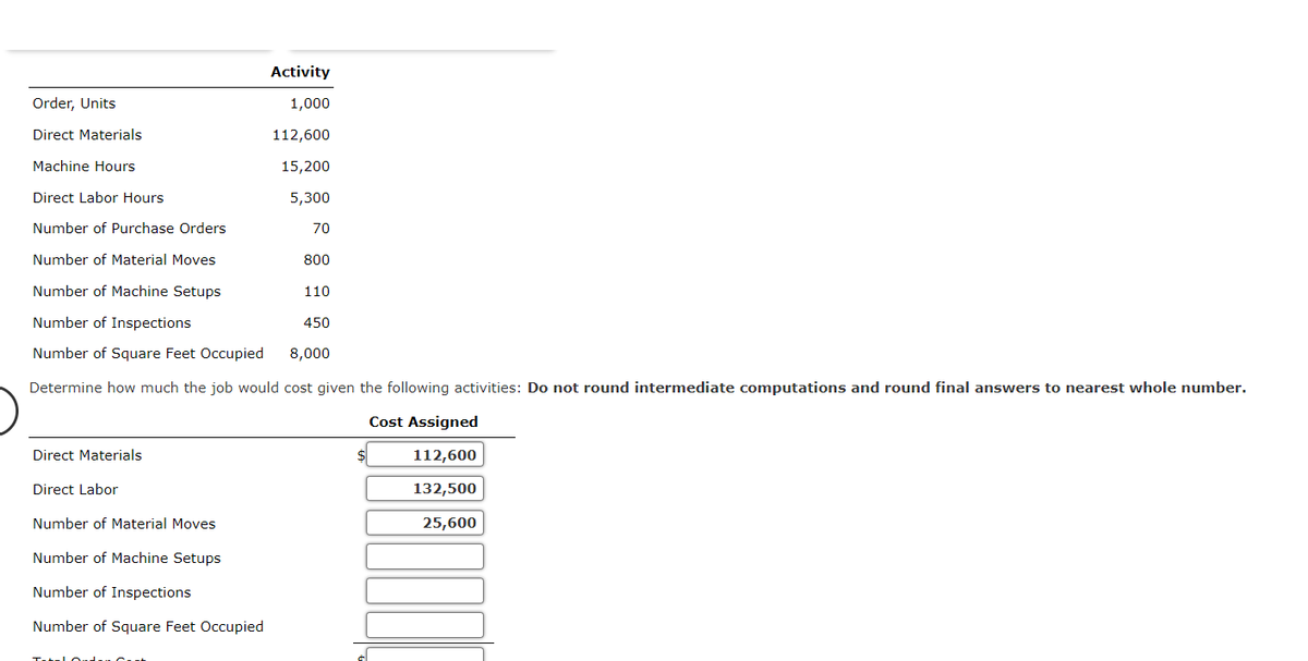 Order, Units
Direct Materials
Machine Hours
Direct Labor Hours
Number of Purchase Orders
Number of Material Moves
Number of Machine Setups
Number of Inspections
Number of Square Feet Occupied
Determine how much the job would cost given the following activities: Do not round intermediate computations and round final answers to nearest whole number.
Cost Assigned
112,600
132,500
25,600
Direct Materials
Activity
1,000
112,600
15,200
5,300
Direct Labor
Number of Material Moves
Number of Machine Setups
Number of Inspections
Number of Square Feet Occupied
70
800
110
450
8,000