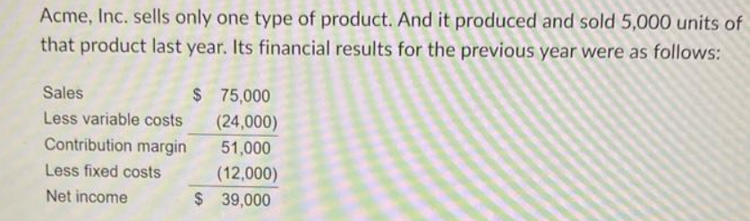 Acme, Inc. sells only one type of product. And it produced and sold 5,000 units of
that product last year. Its financial results for the previous year were as follows:
Sales
Less variable costs
Contribution margin
Less fixed costs
Net income
$ 75,000
(24,000)
51,000
(12,000)
$ 39,000