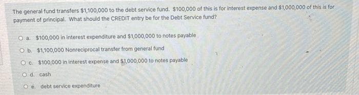 The general fund transfers $1,100,000 to the debt service fund. $100,000 of this is for interest expense and $1,000,000 of this is for
payment of principal. What should the CREDIT entry be for the Debt Service fund?
O a $100,000 in interest expenditure and $1,000,000 to notes payable
O b. $1,100,000 Nonreciprocal transfer from general fund
O c. $100,000 in interest expense and $1,000,000 to notes payable
O d. cash
O e. debt service expenditure