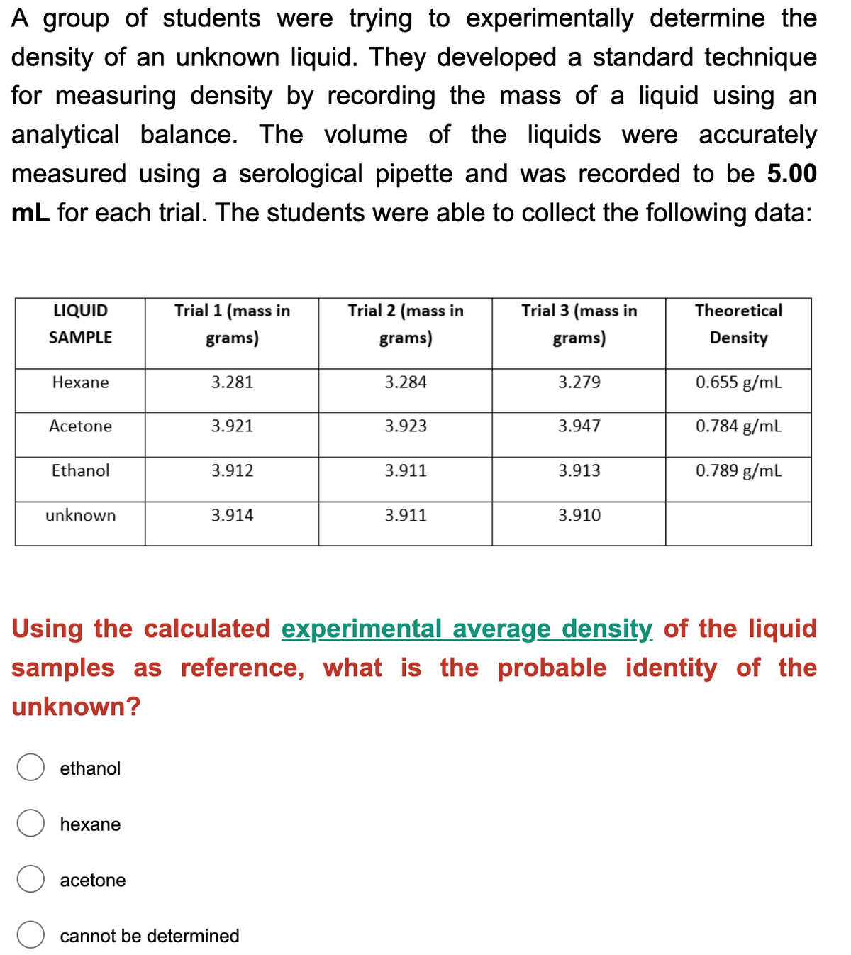 A group of students were trying to experimentally determine the
density of an unknown liquid. They developed a standard technique
for measuring density by recording the mass of a liquid using an
analytical balance. The volume of the liquids were accurately
measured using a serological pipette and was recorded to be 5.00
mL for each trial. The students were able to collect the following data:
LIQUID
Trial 1 (mass in
Trial 2 (mass in
Trial 3 (mass in
Theoretical
SAMPLE
grams)
grams)
grams)
Density
Hexane
3.281
3.284
3.279
0.655 g/ml
Acetone
3.921
3.923
3.947
0.784 g/mL
Ethanol
3.912
3.911
3.913
0.789 g/mL
unknown
3.914
3.911
3.910
Using the calculated experimental average density of the liquid
samples as reference, what is the probable identity of the
unknown?
ethanol
heхane
acetone
cannot be determined
