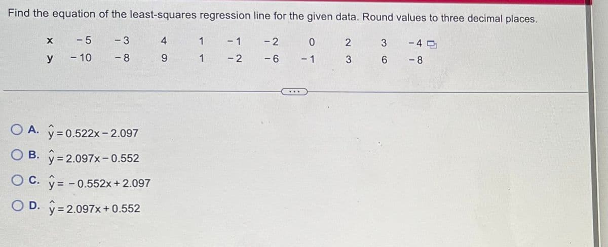 Find the equation of the least-squares regression line for the given data. Round values to three decimal places.
- 3
-8
X
O B.
y
- 5
- 10
OA.y=0.522x - 2.097
y = 2.097x-0.552
O C. y = -0.552x+ 2.097
OD. y = 2.097x+0.552
4
9
1
1
- 1
-2
- 2
-6
0
- 1
2
3
3
6
-40
-8