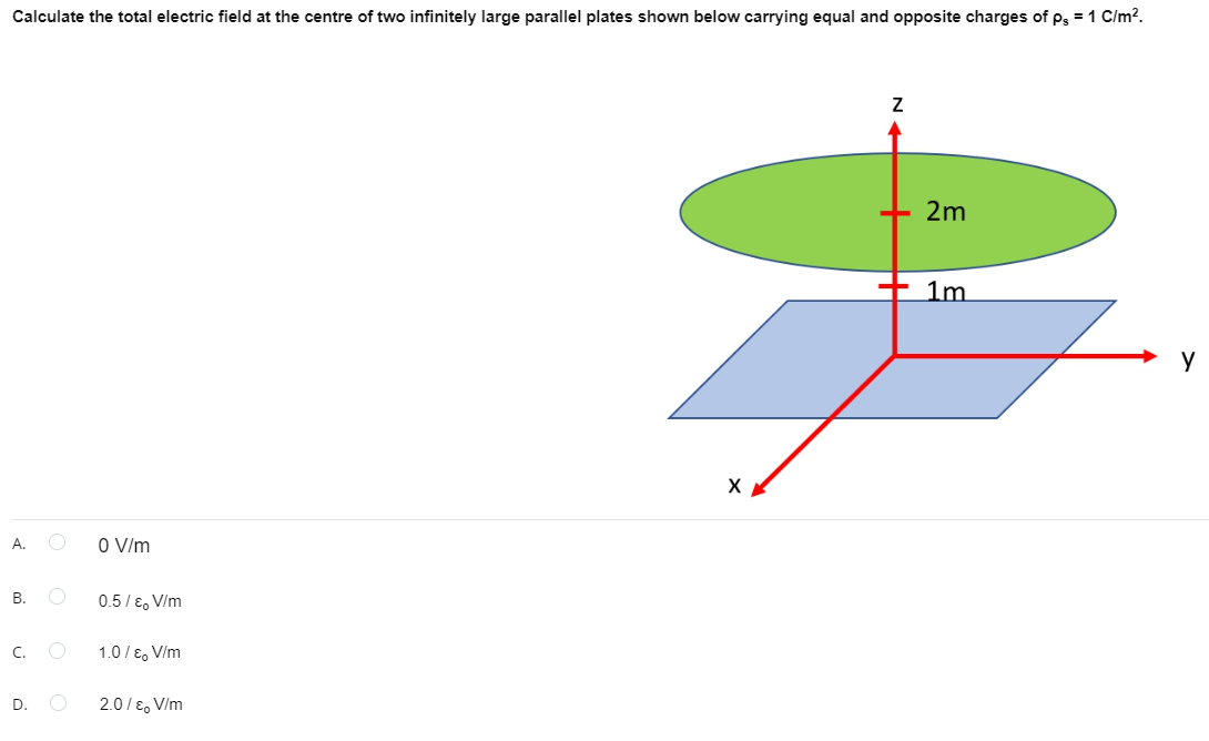 Calculate the total electric field at the centre of two infinitely large parallel plates shown below carrying equal and opposite charges of ps = 1 C/m?.
2m
1m.
А.
O V/m
В.
0.5/ E, V/m
C.
1.0 / E, V/m
D.
2.0/ E, V/m
