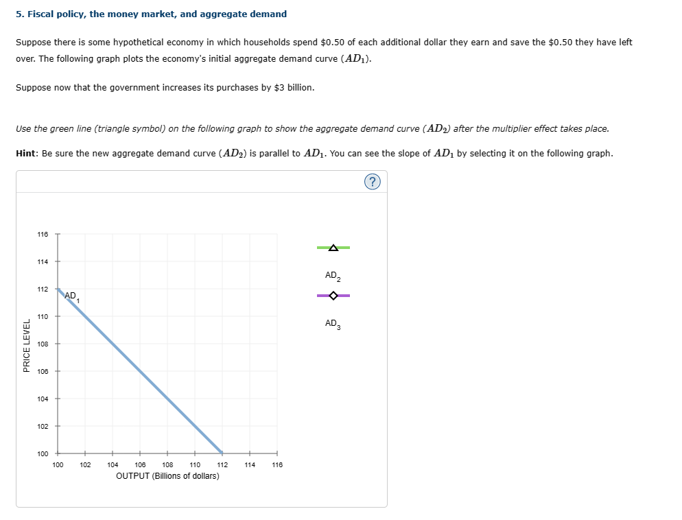 5. Fiscal policy, the money market, and aggregate demand
Suppose there is some hypothetical economy in which households spend $0.50 of each additional dollar they earn and save the $0.50 they have left
over. The following graph plots the economy's initial aggregate demand curve (AD₁).
Suppose now that the government increases its purchases by $3 billion.
Use the green line (triangle symbol) on the following graph to show the aggregate demand curve (AD₂) after the multiplier effect takes place.
Hint: Be sure the new aggregate demand curve (AD2) is parallel to AD₁. You can see the slope of AD₁ by selecting it on the following graph.
(?)
PRICE LEVEL
116
114
112
110
108
106
104
102
100
AD₁
1
100
102
104 106 108 110
OUTPUT (Billions of dollars)
112
114
116
Į }
AD2
AD 3