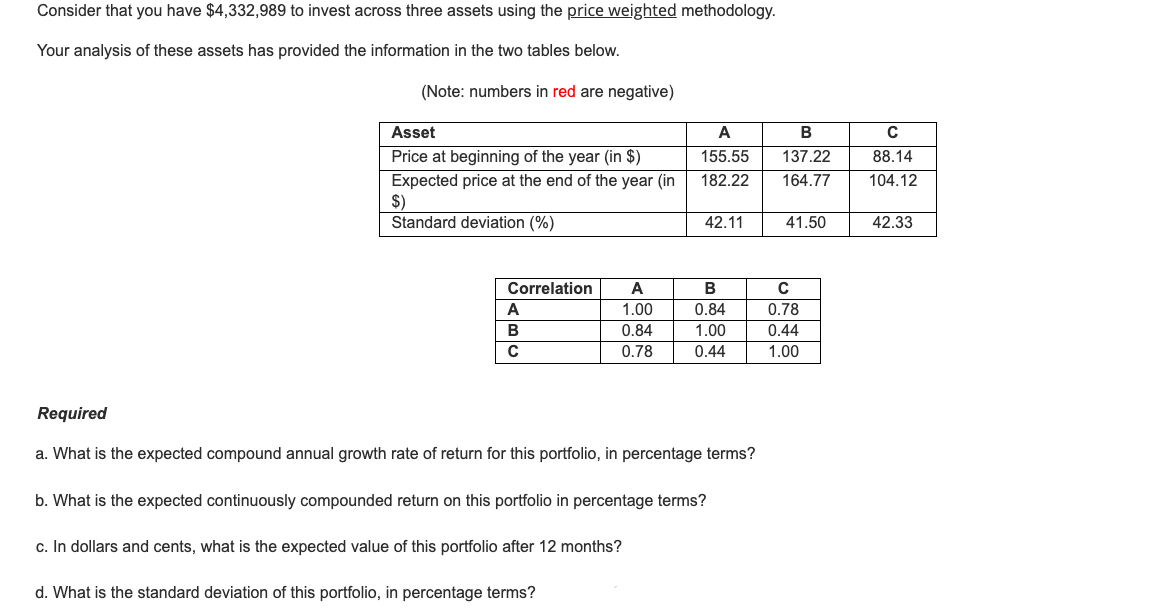 Consider that you have $4,332,989 to invest across three assets using the price weighted methodology.
Your analysis of these assets has provided the information in the two tables below.
(Note: numbers in red are negative)
Asset
Price at beginning of the year (in $)
Expected price at the end of the year (in
$)
Standard deviation (%)
Correlation
A
B
C
A
1.00
0.84
0.78
c. In dollars and cents, what is the expected value of this portfolio after 12 months?
d. What is the standard deviation of this portfolio, in percentage terms?
A
B
155.55 137.22
182.22
164.77
42.11
Required
a. What is the expected compound annual growth rate of return for this portfolio, in percentage terms?
b. What is the expected continuously compounded return on this portfolio in percentage terms?
B
0.84
1.00
0.44
41.50
с
0.78
0.44
1.00
C
88.14
104.12
42.33