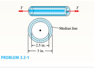 -Median line
-2.5 in.-
- 3 in. –
PROBLEM 3.2-1
