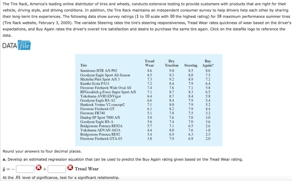 The Tire Rack, America's leading online distributor of tires and wheels, conducts extensive testing to provide customers with products that are right for their
vehicle, driving style, and driving conditions. In addition, the Tire Rack maintains an independent consumer survey to help drivers help each other by sharing
their long-term tire experiences. The following data show survey ratings (1 to 10 scale with 10 the highest rating) for 18 maximum performance summer tires
(Tire Rack website, February 3, 2009). The variable Steering rates the tire's steering responsiveness, Tread Wear rates quickness of wear based on the driver's
expectations, and Buy Again rates the driver's overall tire satisfaction and desire to purchase the same tire again. Click on the datafile logo to reference the
data.
DATA file
Tread
Wear
Dry
Traction Steering Again?
Buy
Tire
Sumitomo HTR A/S PO2
Goodyear Eagle Sport All-Season
Michelin Pilot Sport A/S 3
Kumho Ecsta PA31
8.6
8.5
7.3
7.2
9.0
9.3
9.2
8.5
8.8
8.9
7.9
8.0
7.5
7.2
6.4
8.4
Firestone Firchawk Wide Oval AS
7.4
7.6
7.1
5.8
BFGoodrich g-Force Super Sport A/S
Yokohama AVID ENVigor
Goodyear Eagle RS-A2
Hankook Ventus V2 concept2
7.1
8.7
8.7
8.4
8.0
8.2
7.8
8.3
8.4
7.9
7.9
7.9
7.5
6.5
5.8
5.4
5.2
4.4
3.2
3.0
3.6
2.6
6.4
6.6
7.1
6.1
Firestone Firehawk GT
Firestone FR740
5.1
Dunlop SP Sport 7000 A/S
Goodycar Eagle RS-A
Bridgestone Potenza RE92A
Yokohama ADVAN A83A
Bridgestone Potenza RE92
Firestone Firehawk GTA-03
5.0
5.6
5.7
7.6
7.4
7.1
7.0
7.0
6.5
7.6
6.3
6.9
4.4
8.0
1.0
5.4
3.8
6.9
7.9
2.5
2.0
Round your answers to four decimal places.
a. Develop an estimated regression equation that can be used to predict the Buy Again rating given based on the Tread Wear rating.
X Tread Wear
At the .01 level of significance, test for a significant relationship.
