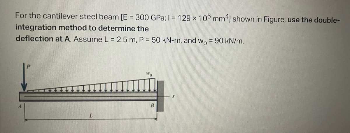 For the cantilever steel beam [E = 300 GPa; I = 129 x 106 mm4] shown in Figure, use the double-
integration method to determine the
deflection at A. Assume L = 2.5 m, P = 50 kN-m, and wo = 90 kN/m.
L
Wo
B