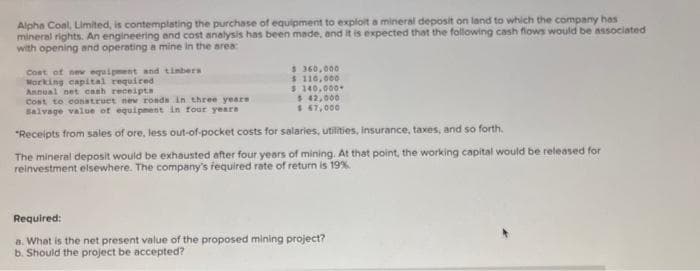 Alpha Coal, Limited, is contemplating the purchase of equipment to exploit a mineral deposit on land to which the company has
mineral rights. An engineering and cost analysis has been made, and it is expected that the following cash flows would be associated
with opening and operating a mine in the area:
Cost of new equipment and timbers
Working capital required
Annual net cash receipts
Cost to construct new roads in three years
Salvage value of equipment in four years
$360,000
$110,000
$140,000-
$ 42,000
$ 67,000
*Receipts from sales of ore, less out-of-pocket costs for salaries, utilities, insurance, taxes, and so forth.
The mineral deposit would be exhausted after four years of mining. At that point, the working capital would be released for
reinvestment elsewhere. The company's required rate of return is 19%
Required:
a. What is the net present value of the proposed mining project?
b. Should the project be accepted?