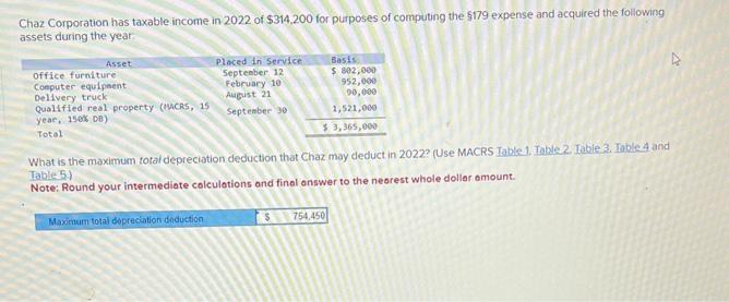 Chaz Corporation has taxable income in 2022 of $314,200 for purposes of computing the $179 expense and acquired the following
assets during the year
Asset
Office furniture
Computer equipment
Delivery truck
Qualified real property (ACRS, 15
year, 150% DB)
Total
Placed in Service
September 12
February 10
August 21
September 30
Maximum total depreciation deduction
Basis
$ 802,000
952,000
90,000
1,521,000
$ 3,365,000
What is the maximum total depreciation deduction that Chaz may deduct in 2022? (Use MACRS Table 1. Table 2. Table 3. Table 4 and
Table 5.)
Note: Round your intermediate calculations and final answer to the nearest whole dollar amount.
$754.450
4