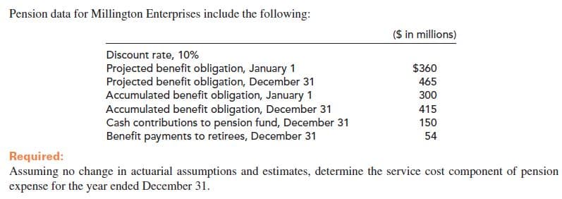 Pension data for Millington Enterprises include the following:
(S in millions)
Discount rate, 10%
Projected benefit obligation, January 1
Projected benefit obligation, December 31
Accumulated benefit obligation, January 1
Accumulated benefit obligation, December 31
Cash contributions to pension fund, December 31
Benefit payments to retirees, December 31
$360
465
300
415
150
54
Required:
Assuming no change in actuarial assumptions and estimates, determine the service cost component of pension
expense for the year ended December 31.
