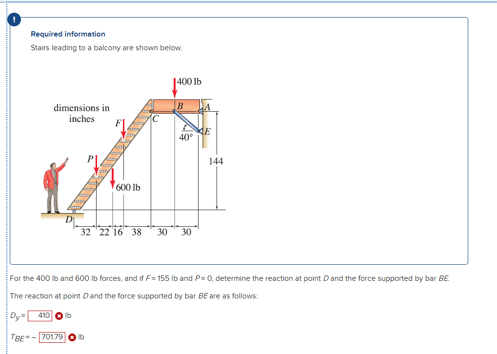 Required information
Stairs leading to a balcony are shown below.
|400 lb
dimensions in
inches
40°
144
600 lb
32 22 16 38
30
30
For the 400 lb and 600 lb forces, and if F= 155 lb and P= 0, determine the reaction at point Dand the force supported by bar BE.
The reaction at point Dand the force supported by bar BE are as follows:
Dy=
410
Ib
TBE = - 701.798 Ib
