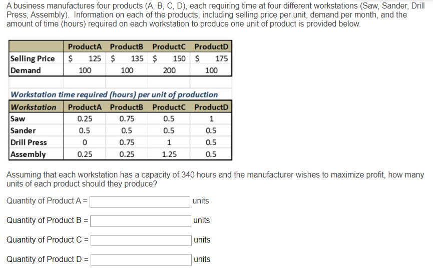 A business manufactures four products (A, B, C, D), each requiring time at four different workstations (Saw, Sander, Drill
Press, Assembly). Information on each of the products, including selling price per unit, demand per month, and the
amount of time (hours) required on each workstation to produce one unit of product is provided below.
Product ProductB ProductC ProductD
175
Selling Price $ 125 $ 135 $ 150 $
Demand
100
100
200
100
Workstation time required (hours) per unit of production
Workstation
ProductB
ProductC
0.75
0.5
0.5
0.5
0.75
1
0.25
1.25
Saw
Sander
Drill Press
Assembly
Product
0.25
0.5
0
0.25
ProductD
1
0.5
0.5
0.5
Assuming that each workstation has a capacity of 340 hours and the manufacturer wishes to maximize profit, how many
units of each product should they produce?
Quantity of Product A =
Quantity of Product B =
Quantity of Product C =
Quantity of Product D =
units
units
units
units