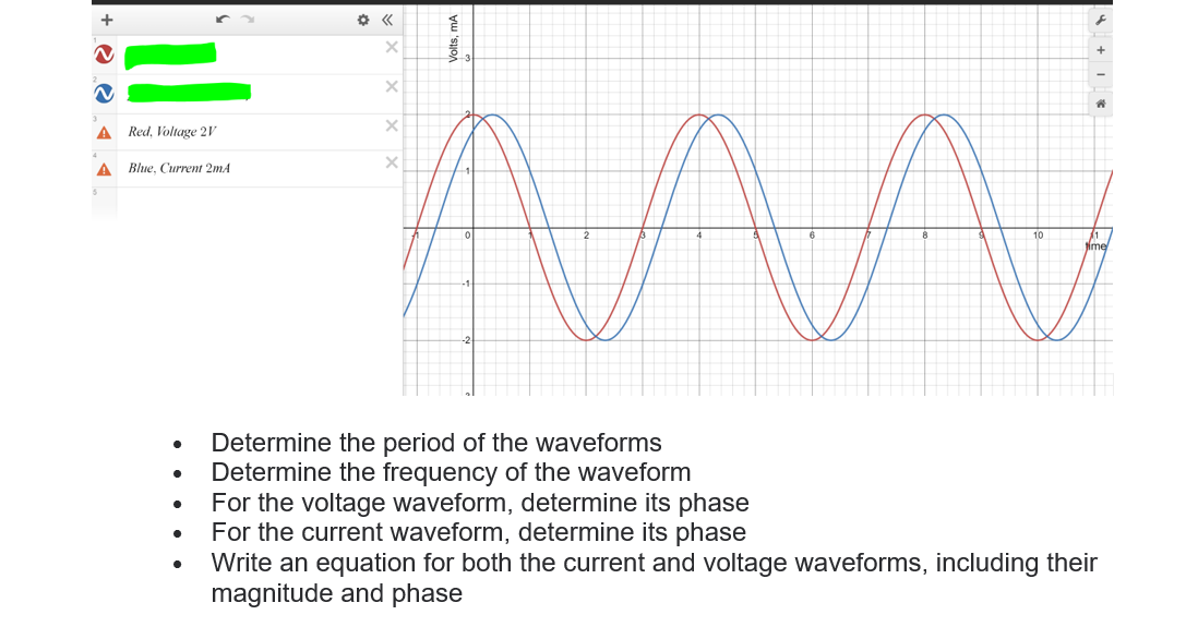 A Red, Voltage 2V
A
Blue, Current 2mA
10
time
Determine the period of the waveforms
Determine the frequency of the waveform
For the voltage waveform, determine its phase
For the current waveform, determine its phase
Write an equation for both the current and voltage waveforms, including their
magnitude and phase
