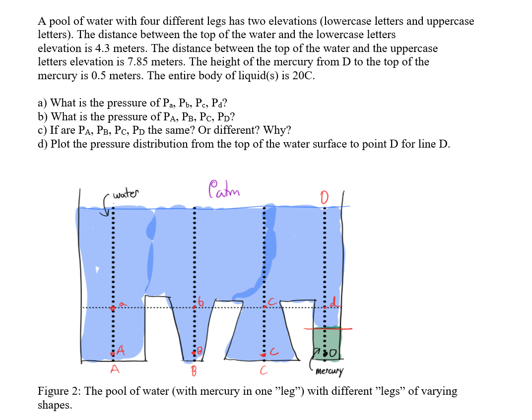 A pool of water with four different legs has two elevations (lowercase letters and uppercase
letters). The distance between the top of the water and the lowercase letters
elevation is 4.3 meters. The distance between the top of the water and the uppercase
letters elevation is 7.85 meters. The height of the mercury from D to the top of the
mercury is 0.5 meters. The entire body of liquid(s) is 20C.
a) What is the pressure of Pa, Pb, Pe, Pa?
b) What is the pressure of PA, PB, Pc, PD?
c) If are PA, PB, Pc, PD the same? Or different? Why?
d) Plot the pressure distribution from the top of the water surface to point D for line D.
water
Catm
A
mercury
Figure 2: The pool of water (with mercury in one "leg") with different "legs" of varying
shapes.
