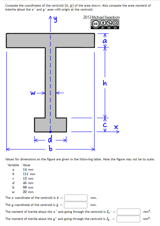 Compute the coordinates of the centroid (î, g) of the area shown. Also compute the area moment of
intertia about the r' and y' axes with origin at the centroid.
2013 Michael Swanbom
cc
BY NC SA
a
k-d
Values for dimensions on the figure are given in the following table. Note the figure may not be to scale.
Variable Value
a
14 mm
111 mm
12 mm
d
45 mm
h
89 mm
w
22 mm
The z coordinate of the centroid is a =
mm.
The y coordinate of the centroid is j
mm.
The moment of inertia about the z' axis going through the centroid is Iz
mm.
The moment of inertia about the y' axis going through the centroid is Iy =
mm*.
