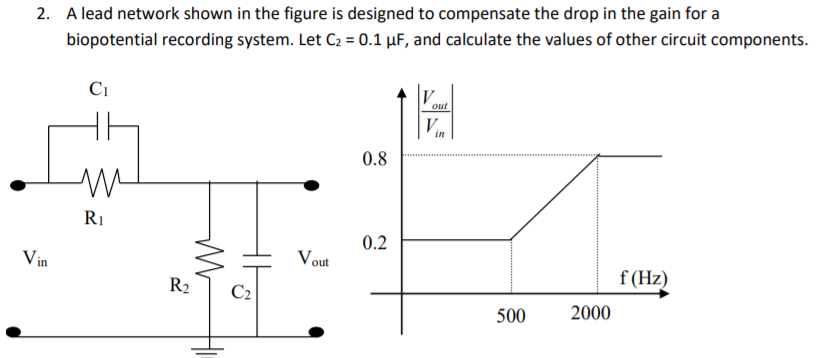 2. A lead network shown in the figure is designed to compensate the drop in the gain for a
biopotential recording system. Let C2 = 0.1 µF, and calculate the values of other circuit components.
Ci
out
in
0.8
RI
0.2
Vin
Vout
f (Hz)
R2
C2
500
2000
