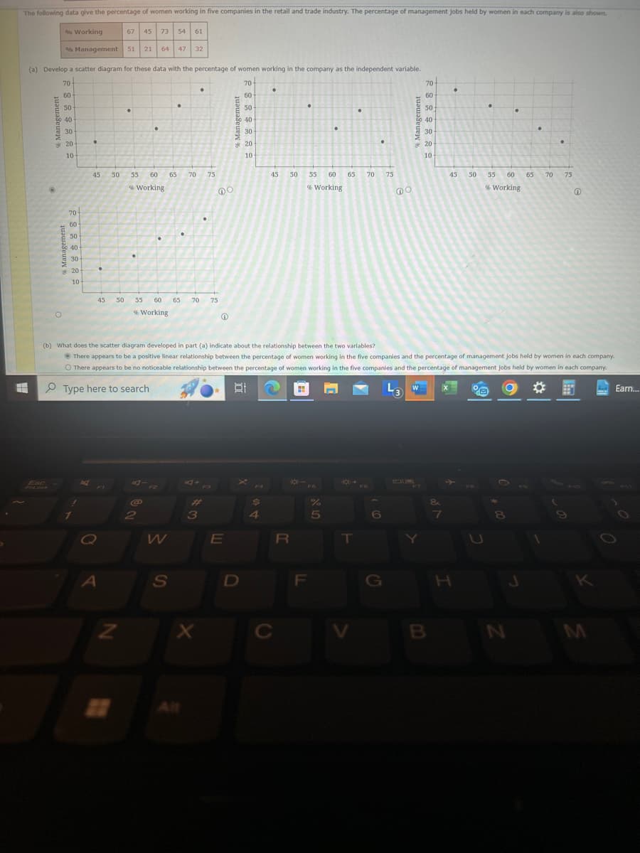 The following data give the percentage of women working in five companies in the retail and trade industry. The percentage of management jobs held by women in each company is also shown.
% Working
67 45 73
54
61
% Management 51 21
64
47 32
(a) Develop a scatter diagram for these data with the percentage of women working in the company as the independent variable.
70
60
50
40
30
20
10-
60
50
40
30
20
10-
45
50
55
60 65
75
% Working
45
50
55
60
65
70 75
% Working
70
60
50
40
20
10
70
60-
50-
.
10
50
55
60
65
70
75
% Working
@O
45
50
55 60
65
70
75
% Working
(b) What does the scatter diagram developed in part (a) indicate about the relationship between the two variables?
There appears to be a positive linear relationship between the percentage of women working in the five companies and the percentage of management jobs held by women in each company.
O There appears to be no noticeable relationship between the percentage of women working in the five companies and the percentage of management jobs held by women in each company.
Esc
Type here to search
0
A
N
2
W
#
3
E
*-
54
$
0105
%
R
T
F6
L3
&
7
S
D
F
G
H
J
X
21
All
C
B
N
M
Earn...