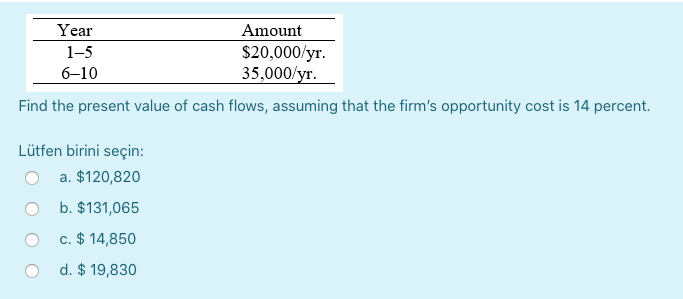 Year
Amount
$20,000/yr.
35,000/yr.
1-5
6-10
Find the present value of cash flows, assuming that the firm's opportunity cost is 14 percent.
Lütfen birini seçin:
a. $120,820
O b. $131,065
c. $ 14,850
d. $ 19,830
