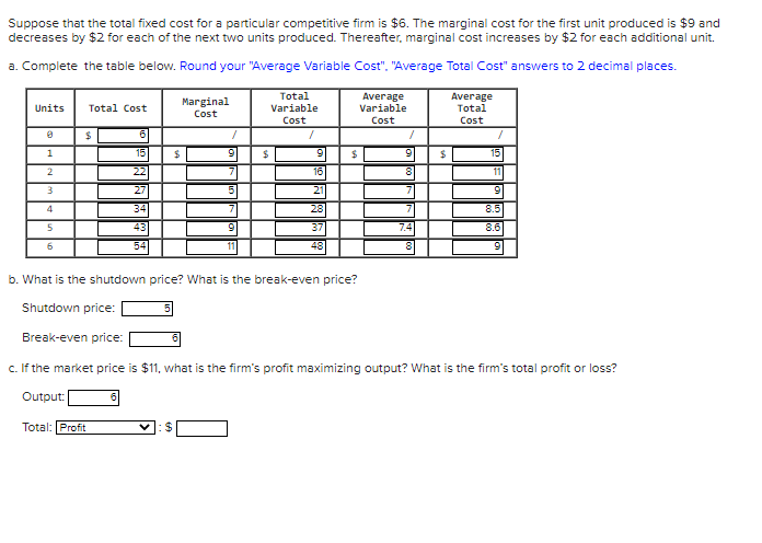 Suppose that the total fixed cost for a particular competitive firm is $6. The marginal cost for the first unit produced is $9 and
decreases by $2 for each of the next two units produced. Thereafter, marginal cost increases by $2 for each additional unit.
a. Complete the table below. Round your "Average Variable Cost". "Average Total Cost" answers to 2 decimal places.
Total
Average
Variable
Average
Total
Marginal
Units
Total Cost
Variable
Cost
Cost
Cost
Cost
1
15
6
22
16
8
11
27
21
34
28
8.5
43
37
7.4
8.6
6
54
48
9
b. What is the shutdown price? What is the break-even price?
Shutdown price:
Break-even price:
c. If the market price is $11, what is the firm's profit maximizing output? What is the firm's total profit or loss?
Output:
Total: Profit
%24
