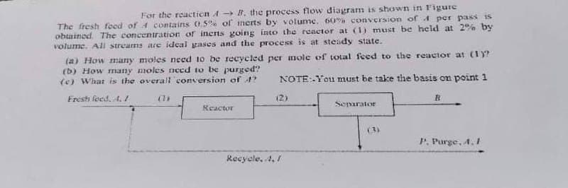 For the reaetion A - B, the process flow diagram is showwn in Figure
The fresh feed of 4 contains 0.5 of inerts by volume, 60a conversion of A per pass is
obtained. The conceniration of incrts going into the reactor at (1) must be held at 2% by
volume. All streams are ideal rases and the process is at steady state.
fa) How many moles need to be recycled per mole of total feed to the reactor at (1Y?
(b) How many moles nced to be purged?
(e) What is the overall conversion of 4?
NOTE:-You must be take the basis on point 1
Frest feed, t, 1
12)
Separator
Reactor
(3)
1. Purge, 4.1
Recycle, 4,1
