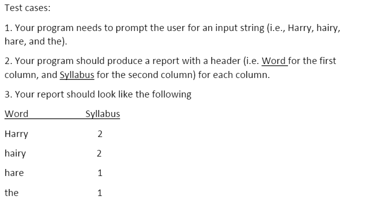 Test cases:
1. Your program needs to prompt the user for an input string (i.e., Harry, hairy,
hare, and the).
2. Your program should produce a report with a header (i.e. Word for the first
column, and Syllabus for the second column) for each column.
3. Your report should look like the following
Word
Syllabus
Harry
2
hairy
2
hare
1
the
1
