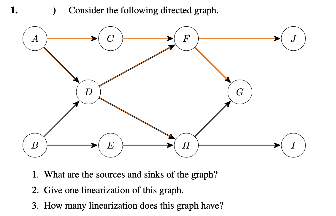 1.
Consider the following directed graph.
A
F
J
D
G
В
E
H
I
1. What are the sources and sinks of the graph?
2. Give one linearization of this graph.
3. How many linearization does this graph have?
