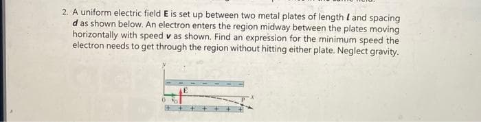 2. A uniform electric field E is set up between two metal plates of length I and spacing
d as shown below. An electron enters the region midway between the plates moving
horizontally with speed v as shown. Find an expression for the minimum speed the
electron needs to get through the region without hitting either plate. Neglect gravity.