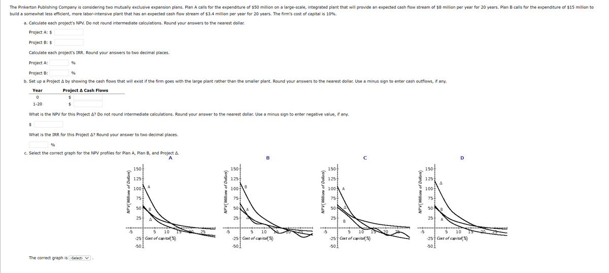 The Pinkerton Publishing Company is considering two mutually exclusive expansion plans. Plan A calls for the expenditure of $50 million on a large-scale, integrated plant that will provide an expected cash flow stream of $8 million per year for 20 years. Plan B calls for the expenditure of $15 million to
build a somewhat less efficient, more labor-intensive plant that has an expected cash flow stream of $3.4 million per year for 20 years. The firm's cost of capital is 10%.
a. Calculate each project's NPV. Do not round intermediate calculations. Round your answers to the nearest dollar.
Project A: $
Project B: $
Calculate each project's IRR. Round your answers to two decimal places.
Project A:
Project B:
b. Set up a Project A by showing the cash flows that will exist if the firm goes with the large plant rather than the smaller plant. Round your answers to the nearest dollar. Use a minus sign to enter cash outflows, if any.
Project A Cash Flows
$
Year
$
܂
1-20
%
What is the NPV for this Project A? Do not round intermediate calculations. Round your answer to the nearest dollar. Use a minus sign to enter negative value, if any.
%
%
What is the IRR for this Project A? Round your answer to two decimal places.
c. Select the correct graph for the NPV profiles for Plan A, Plan B, and Project A.
The correct graph is | -select-
NPV(Millions of Dollars)
ܐ ܐ ܢ
-5
150-
125-
100-
75-
50-
25+
A
-501
A
5 10
-25+ Cost of capital (%)
25
-5
150+
125
100-
75
50
25+
B
-50
B
5 10
-25+ Cost of capital (%)
-5
150-
125-
1001 A
75
50
25
P
-50.
B
5 10
-25+ Cost of capital (%)
20
-5
150-
125
100
75
50
25
B
A
5 10
-25+ Cost of capital (%)
-50€