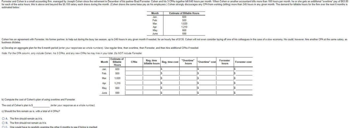 Forrester and Cohen is a small accounting firm, managed by Joseph Cohen since the retirement in December of his partner Brad Forrester. Cohen and his 3 CPAS together bill 640 hours per month. When Cohen or another accountant bills more than 160 hours per month, he or she gets an additional "overtime" pay of $63.80
for each of the extra hours: this is above and beyond the $5,100 salary each draws during the month. (Cohen draws the same base pay as his employees.) Cohen strongly discourages any CPA from working (billing) more than 245 hours in any given month. The demand for billable hours for the firm over the next 6 months is
estimated below:
Month
Estimate of Billable Hours
Jan.
600
Feb.
500
Mar.
1,020
Apr.
1,210
May
660
June
590
Cohen has an agreement with Forrester, his former partner, to help out during the busy tax season, up to 245 hours in any given month if needed, for an hourly fee of $135. Cohen will not even consider laying off one of his colleagues in the case of a slow economy. He could, however, hire another CPA at the same salary, as
business dictates.
a) Develop an aggregate plan for the 6-month period (enter your responses as whole numbers). Use regular time, then overtime, then Forrester, and then hire additional CPAS if needed.
Note: For the CPA column, only include Cohen, his 3 CPAS, and any new CPAS he may hire in your total. Do NOT include Forrester.
Estimate of
Reg. time
billable hours
"Overtime"
Forrester
Month
Billable
СPAS
Reg. time cost
"Overtime" cost
Forrester cost
hours
hours
Hours
Jan.
600
IS
Feb.
500
IS
IS
Mar.
1,020
Аpг.
1,210
May
660
June
590
b) Compute the cost of Cohen's plan of using overtime and Forrester.
The cost of Cohen's plan is $
(enter your response as a whole number).
c) Should the firm remain as is, with a total of 4 CPAS?
O A. The firm should remain as it is.
O B. The firm should not remain as it is.
O C. One would have to carefully examine the other 6 months to see if hiring is merited.
