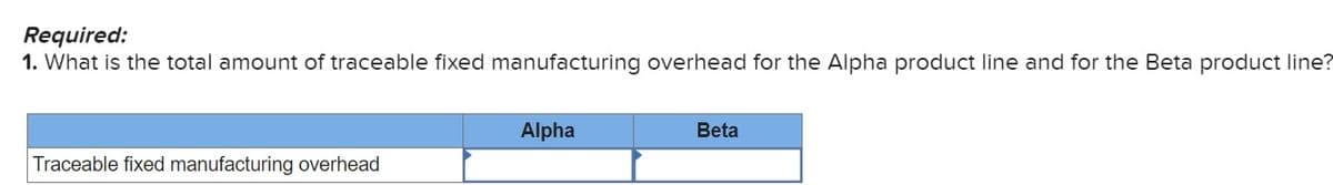 Required:
1. What is the total amount of traceable fixed manufacturing overhead for the Alpha product line and for the Beta product line?
Traceable fixed manufacturing overhead
Alpha
Beta