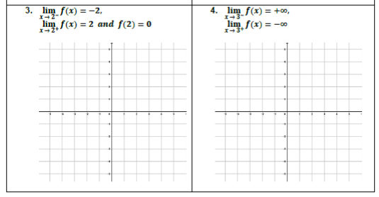 3. lim f(x) =-2,
lim f(x) = 2 and f(2) = 0
4. lim f(x) = +00,
I-3-
lim, f(x) = -00
I-3+
