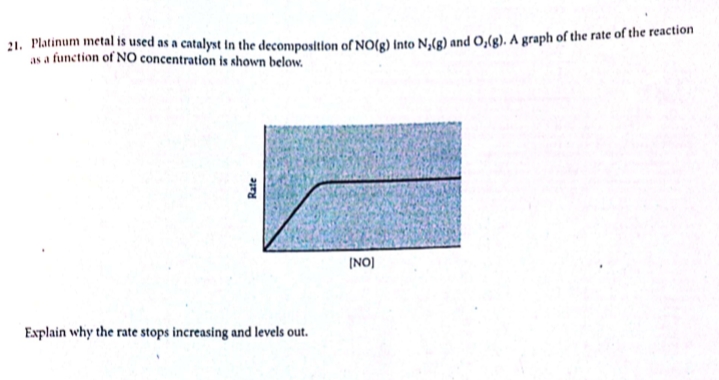 21. Platinum metal is used as a catalyst in the decompostion of NO(e) Into N,(g) and O,(g). A graph of the rate of the reaction
as a function of NO concentration is shown below.
(NOJ
Explain why the rate stops increasing and levels out.
Rate
