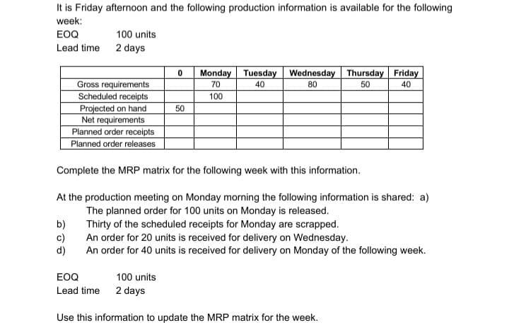 It is Friday afternoon and the following production information is available for the following
week:
EOQ
Lead time
b)
c)
d)
100 units
2 days
Gross requirements
Scheduled receipts
Projected on hand
Net requirements
Planned order receipts
Planned order releases
0 Monday Tuesday Wednesday Thursday Friday
40
70
80
50
40
100
Complete the MRP matrix for the following week with this information.
At the production meeting on Monday morning the following information is shared: a)
The planned order for 100 units on Monday is released.
Thirty of the scheduled receipts for Monday are scrapped.
An order for 20 units is received for delivery on Wednesday.
An order for 40 units is received for delivery on Monday of the following week.
EOQ
Lead time
50
100 units
2 days
Use this information to update the MRP matrix for the week.