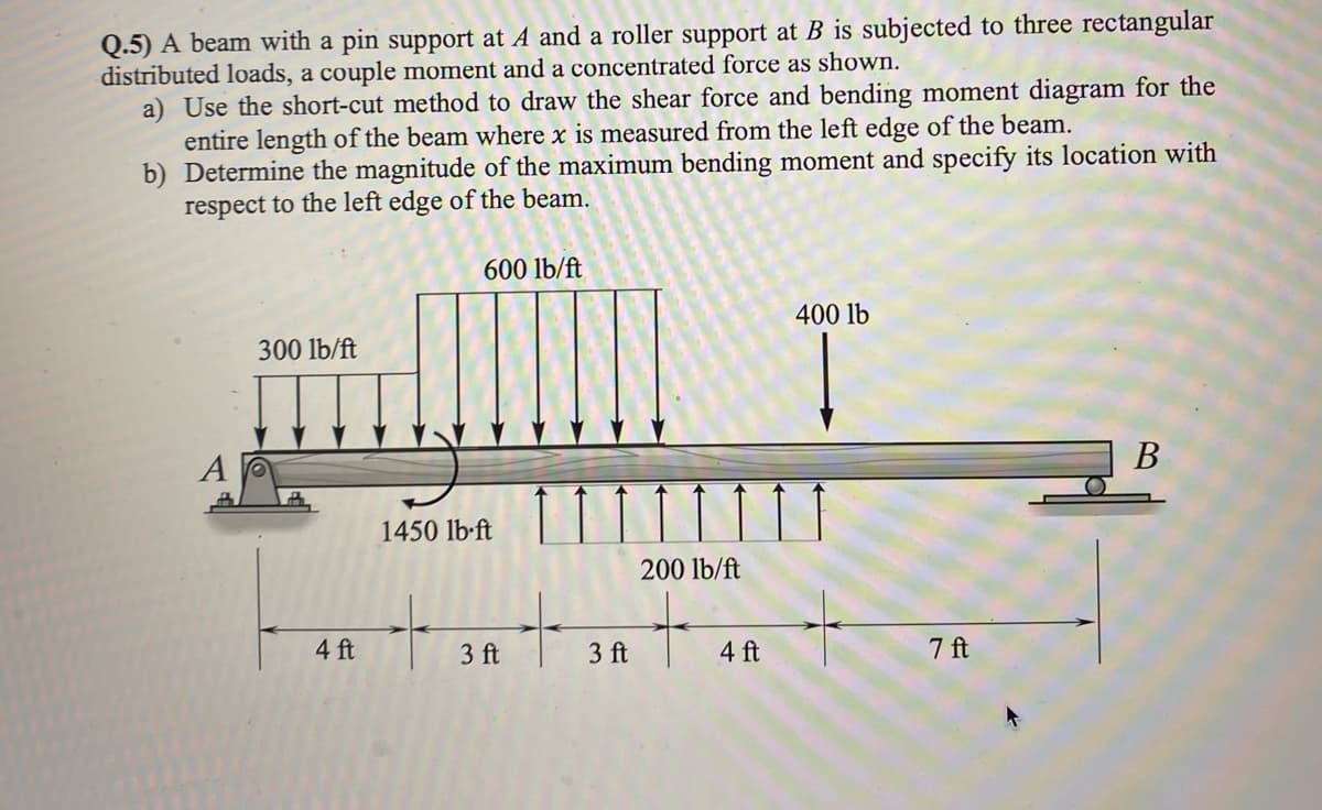 Q.5) A beam with a pin support at A and a roller support at B is subjected to three rectangular
distributed loads, a couple moment and a concentrated force as shown.
a) Use the short-cut method to draw the shear force and bending moment diagram for the
entire length of the beam where x is measured from the left edge of the beam.
b) Determine the magnitude of the maximum bending moment and specify its location with
respect to the left edge of the beam.
300 lb/ft
4 ft
600 lb/ft
1450 lb-ft
3 ft
3 ft
200 lb/ft
+
4 ft
400 lb
7 ft
B