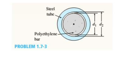 Steel
tube.
Dit
Polyethylene-
bar
PROBLEM 1.7-3
