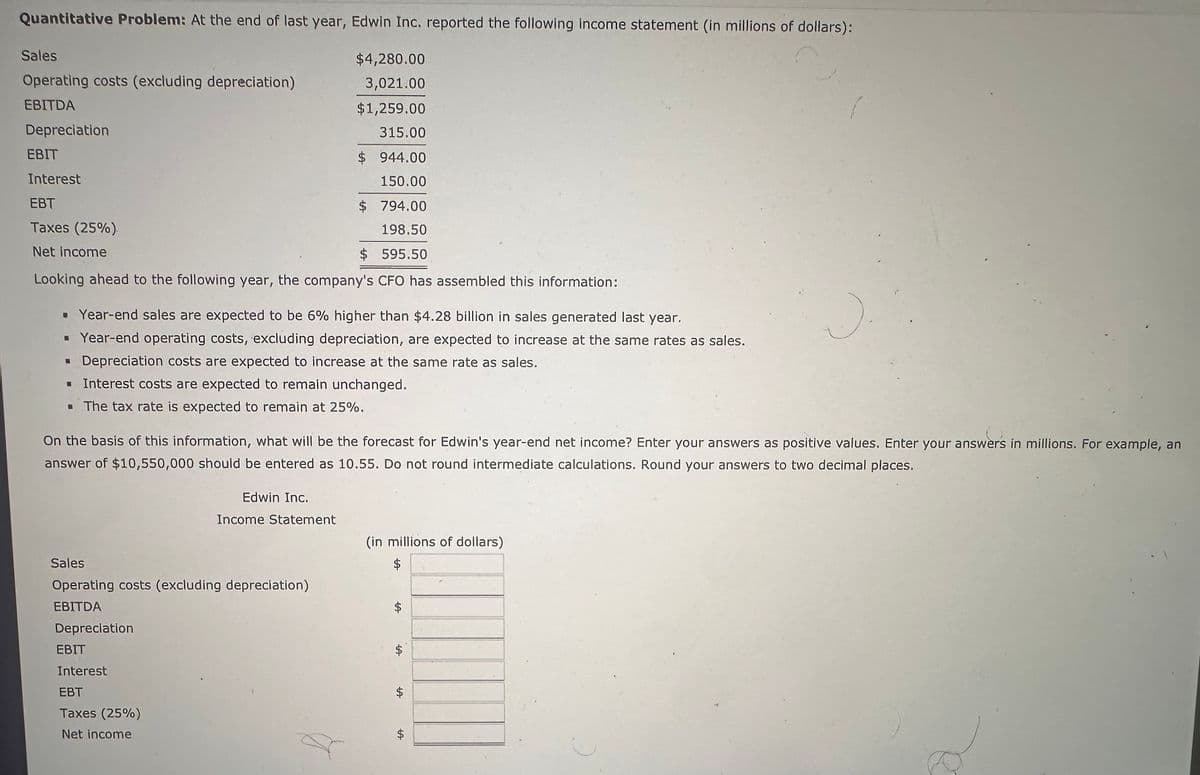 Quantitative Problem: At the end of last year, Edwin Inc. reported the following income statement (in millions of dollars):
Sales
Operating costs (excluding depreciation)
EBITDA
Depreciation
$4,280.00
3,021.00
$1,259.00
315.00
$944.00
150.00
$ 794.00
198.50
595.50
Looking ahead to the following year, the company's CFO has assembled this information:
EBIT
Interest
EBT
Taxes (25%).
Net income
Year-end sales are expected to be 6% higher than $4.28 billion in sales generated last year.
▪ Year-end operating costs, excluding depreciation, are expected to increase at the same rates as sales.
Depreciation costs are expected to increase at the same rate as sales.
Interest costs are expected to remain unchanged.
▪ The tax rate is expected to remain at 25%.
On the basis of this information, what will be the forecast for Edwin's year-end net income? Enter your answers as positive values. Enter your answers in millions. For example, an
answer of $10,550,000 should be entered as 10.55. Do not round intermediate calculations. Round your answers to two decimal places.
Edwin Inc.
Income Statement
Sales
Operating costs (excluding depreciation)
EBITDA
Depreciation
EBIT
Interest
EBT
Taxes (25%)
Net income
$
1
(in millions of dollars)
$
$