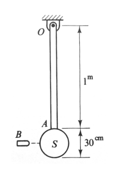 B
A
S
m
30cm