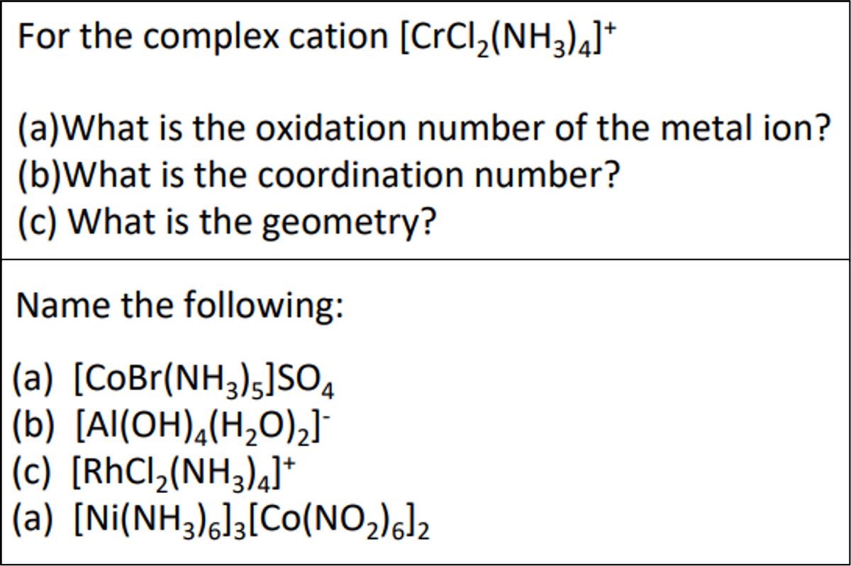 For the complex cation [CrCl₂(NH3)4]*
(a)What is the oxidation number of the metal ion?
(b)What is the coordination number?
(c) What is the geometry?
Name the following:
(a) [CoBr(NH3),]SO4
(b) [Al(OH)4(H₂O)₂]
(c) [RhCl₂(NH3)4]*
(a) [Ni(NH3)6]3[CO(NO₂)6] 2
