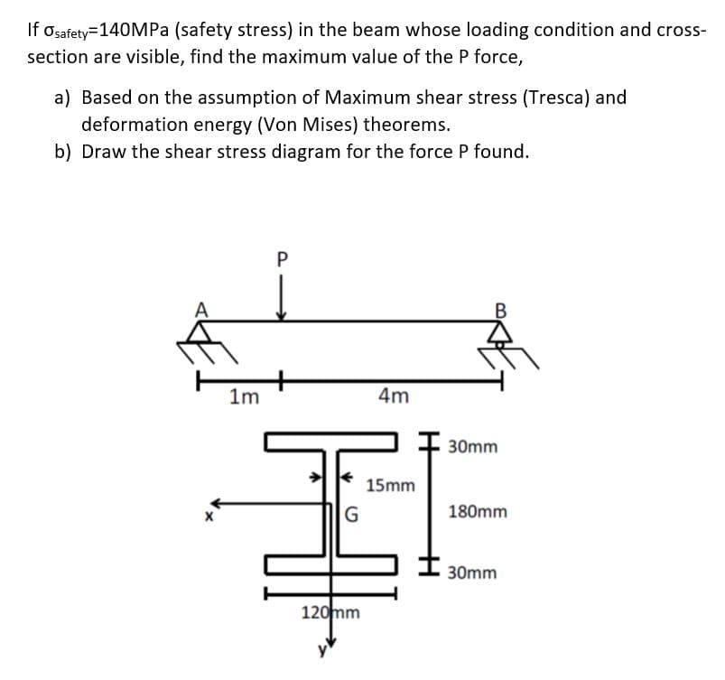 If osafety=140MPa (safety stress) in the beam whose loading condition and cross-
section are visible, find the maximum value of the P force,
a) Based on the assumption of Maximum shear stress (Tresca) and
deformation energy (Von Mises) theorems.
b) Draw the shear stress diagram for the force P found.
P
1m
4m
30mm
15mm
180mm
I 30mm
120mm

