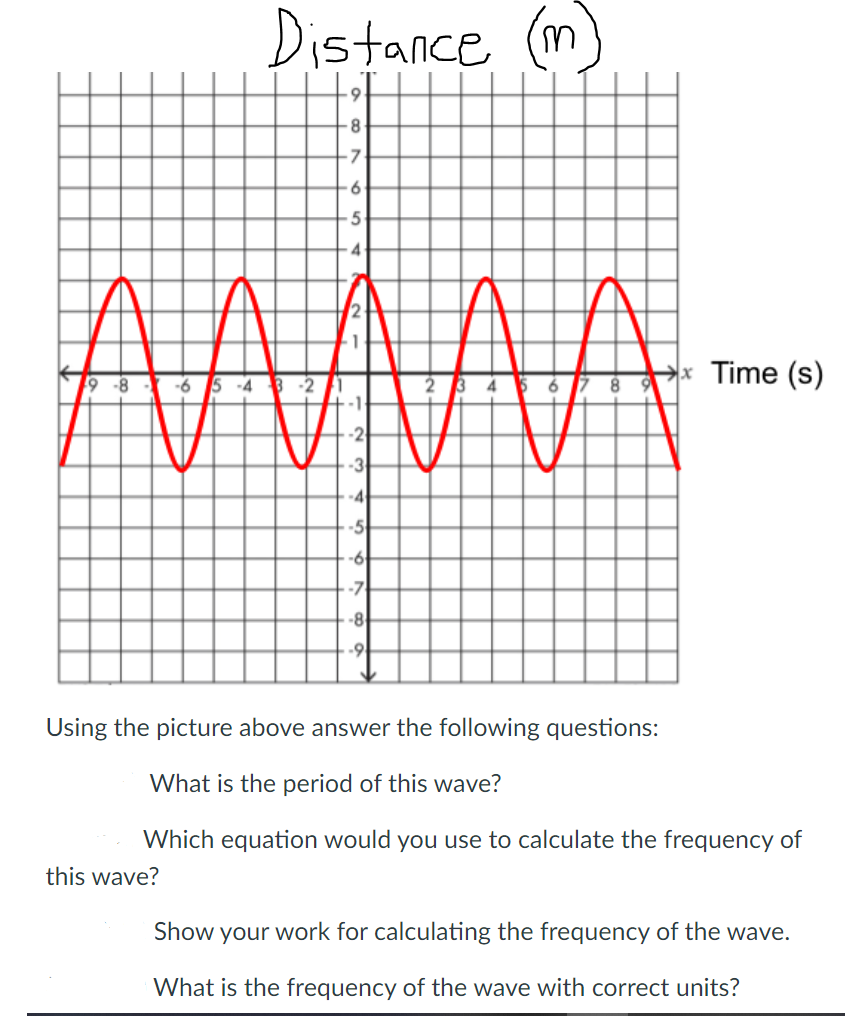 Distance (m
6.
8.
-7
5
4
x Time (s)
9 -8
-6 5 -4 3 -2
-1
-2
-3
-4
-5
9-
-7
-8
-9
Using the picture above answer the following questions:
What is the period of this wave?
Which equation would you use to calculate the frequency of
this wave?
Show your work for calculating the frequency of the wave.
What is the frequency of the wave with correct units?
