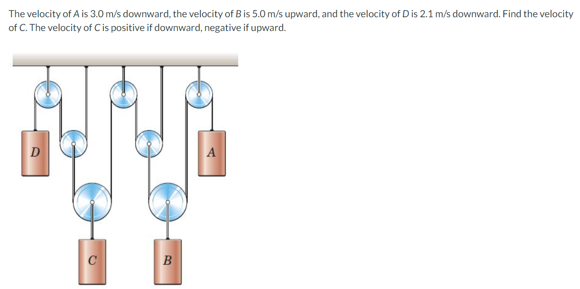 The velocity of A is 3.0 m/s downward, the velocity of B is 5.0 m/s upward, and the velocity of D is 2.1 m/s downward. Find the velocity
of C. The velocity of C is positive if downward, negative if upward.
D
A
C
B