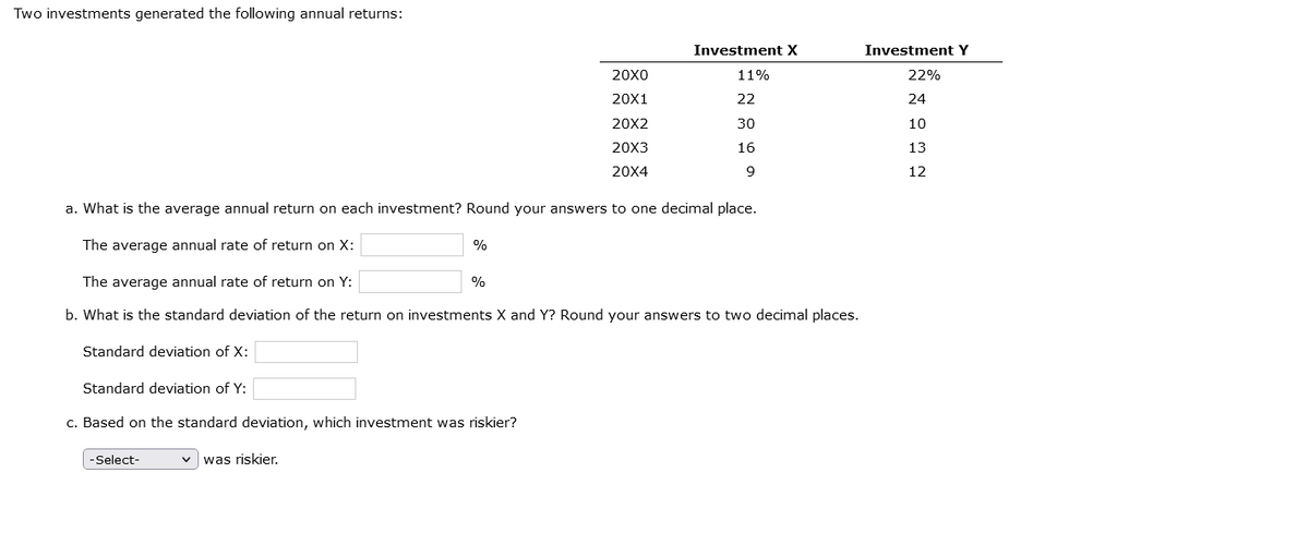 Two investments generated the following annual returns:
%
-Select-
a. What is the average annual return on each investment? Round your answers to one decimal place.
The average annual rate of return on X:
The average annual rate of return on Y:
b. What is the standard deviation of the return on investments X and Y? Round your answers to two decimal places.
Standard deviation of X:
%
Standard deviation of Y:
c. Based on the standard deviation, which investment was riskier?
was riskier.
20X0
20X1
20X2
20X3
20X4
Investment X
11%
22
30
16
9
Investment Y
22%
24
10
13
12