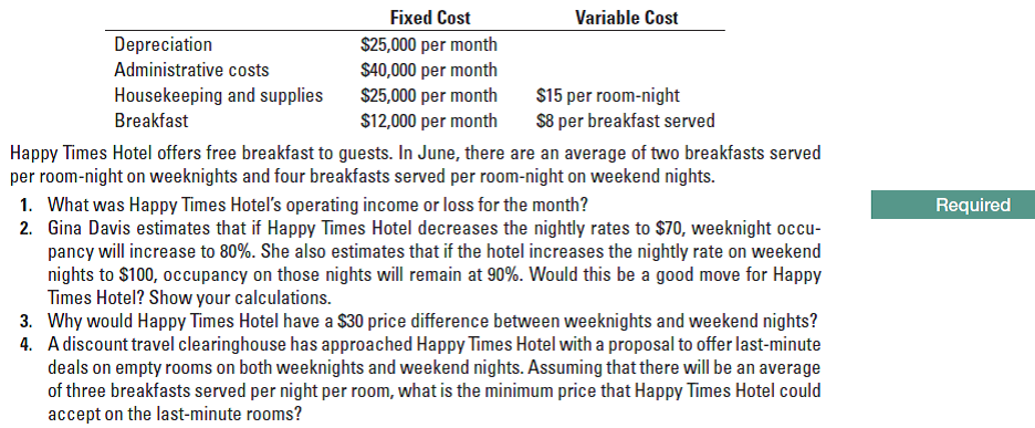Fixed Cost
Variable Cost
Depreciation
Administrative costs
$25,000 per month
$40,000 per month
$25,000 per month
$12,000 per month
Housekeeping and supplies
$15 per room-night
S8 per breakfast served
Breakfast
Happy Times Hotel offers free breakfast to guests. In June, there are an average of two breakfasts served
per room-night on weeknights and four breakfasts served per room-night on weekend nights.
1. What was Happy Times Hotel's operating income or loss for the month?
2. Gina Davis estimates that if Happy Times Hotel decreases the nightly rates to $70, weeknight occu-
pancy will increase to 80%. She also estimates that if the hotel increases the nightly rate on weekend
nights to $100, occupancy on those nights will remain at 90%. Would this be a good move for Happy
Times Hotel? Show your calculations.
3. Why would Happy Times Hotel have a $30 price difference between weeknights and weekend nights?
4. A discount travel clearinghouse has approached Happy Times Hotel with a proposal to offer last-minute
deals on empty rooms on both weeknights and weekend nights. Assuming that there will be an average
of three breakfasts served per night per room, what is the minimum price that Happy Times Hotel could
accept on the last-minute rooms?
Required
