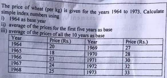 The price of wheat (per kg) is given for the vears 1964 to 1973. Calculate
simple index numbers using insmeo
i) 1964 as base year
ii) average of the prices for the first five years as base
iii) average of the prices of all the 10 years as base
Year
Price (Rs.)
Year
1969
Price (Rs.)
27
1964
1965
1966
20
28
18
23
1970
1971
30
1967
32
24
25
1972
1973
1968
33
