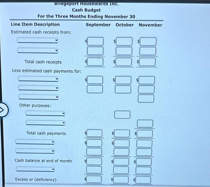 Bridgeport Housewares Inc.
Cash Budget
For the Three Months Ending November 30
Line Item Description
Estimated cash receipts from:
Total cash receipts
Less estimated cash payments for:
Other purposes:
Total cash payments
Cash balance at end of month
Excess or (deficiency)
September October November
3
8
000
0000