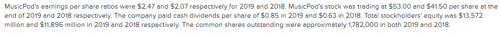MusicPod's earnings per share ratios were $2.47 and $2.07 respectively for 2019 and 2018. MusicPod's stock was trading at $53.00 and $41.50 per share at the
end of 2019 and 2018 respectively. The company paid cash dividends per share of $0.85 in 2019 and $0.63 in 2018. Total stockholders' equity was $13,572
million and $11,896 million in 2019 and 2018 respectively. The common shares outstanding were approximately 1,782,000 in both 2019 and 2018.