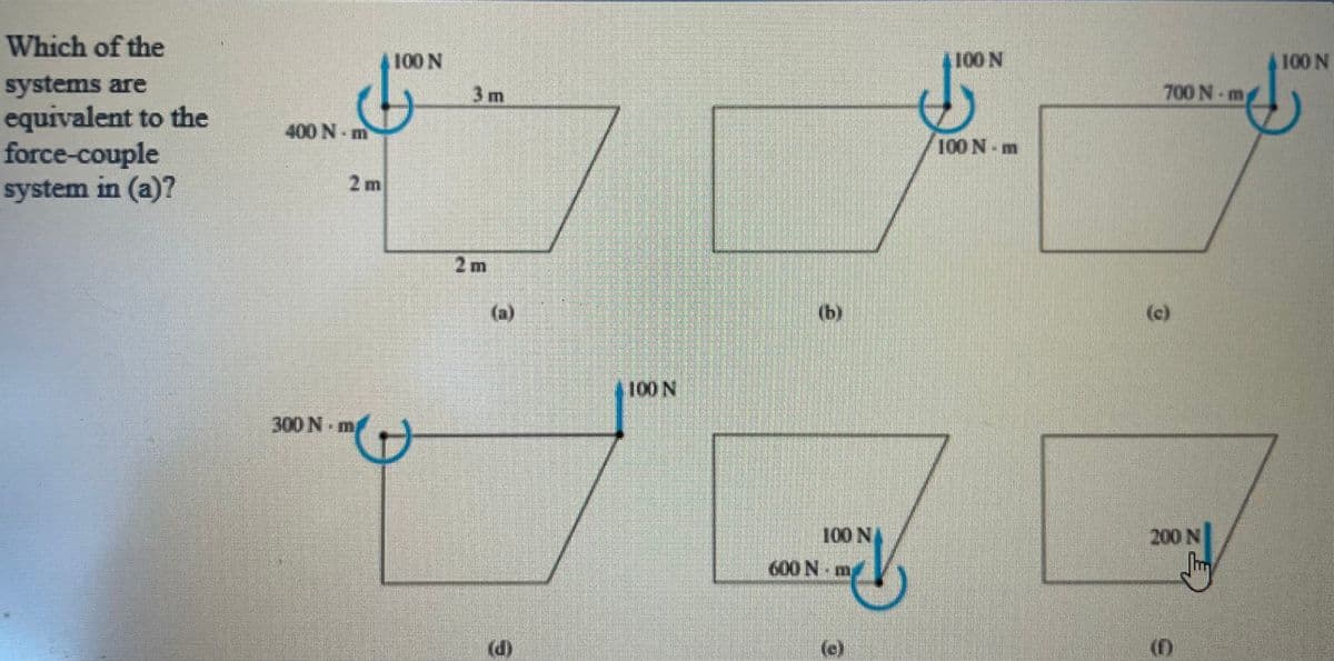 Which of the
systems are
equivalent to the
force-couple
system in (a)?
400 N-m
2 m
100 N
300 N-m
U
3m
2 m
(a)
(d)
100 N
(b)
100 N
600 Nm
100 N
W
100 N-m
700 N-m
Ⓒ
200 N
S
Jm
100 N