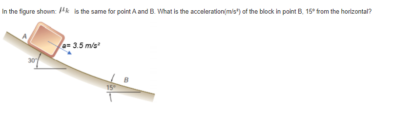 In the figure shown: Pk is the same for point A and B. What is the acceleration(m/s*) of the block in point B, 15° from the horizontal?
A
a= 3.5 m/s
30
15°
